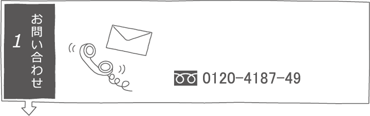 1.お問い合わせ