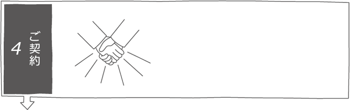4.ご契約